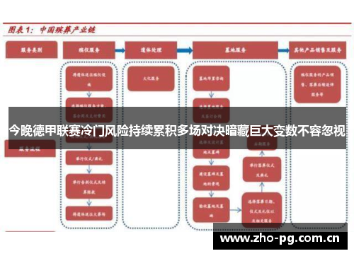今晚德甲联赛冷门风险持续累积多场对决暗藏巨大变数不容忽视 今晚德甲联赛冷门风险持续累积多场对决暗藏巨大变数不容忽视