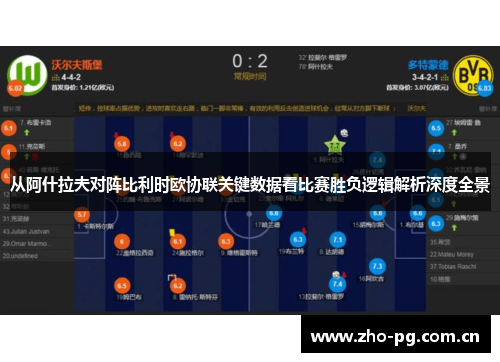 从阿什拉夫对阵比利时欧协联关键数据看比赛胜负逻辑解析深度全景 从阿什拉夫对阵比利时欧协联关键数据看比赛胜负逻辑解析深度全景