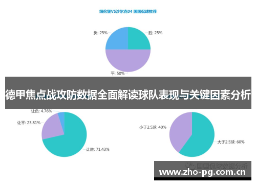 德甲焦点战攻防数据全面解读球队表现与关键因素分析